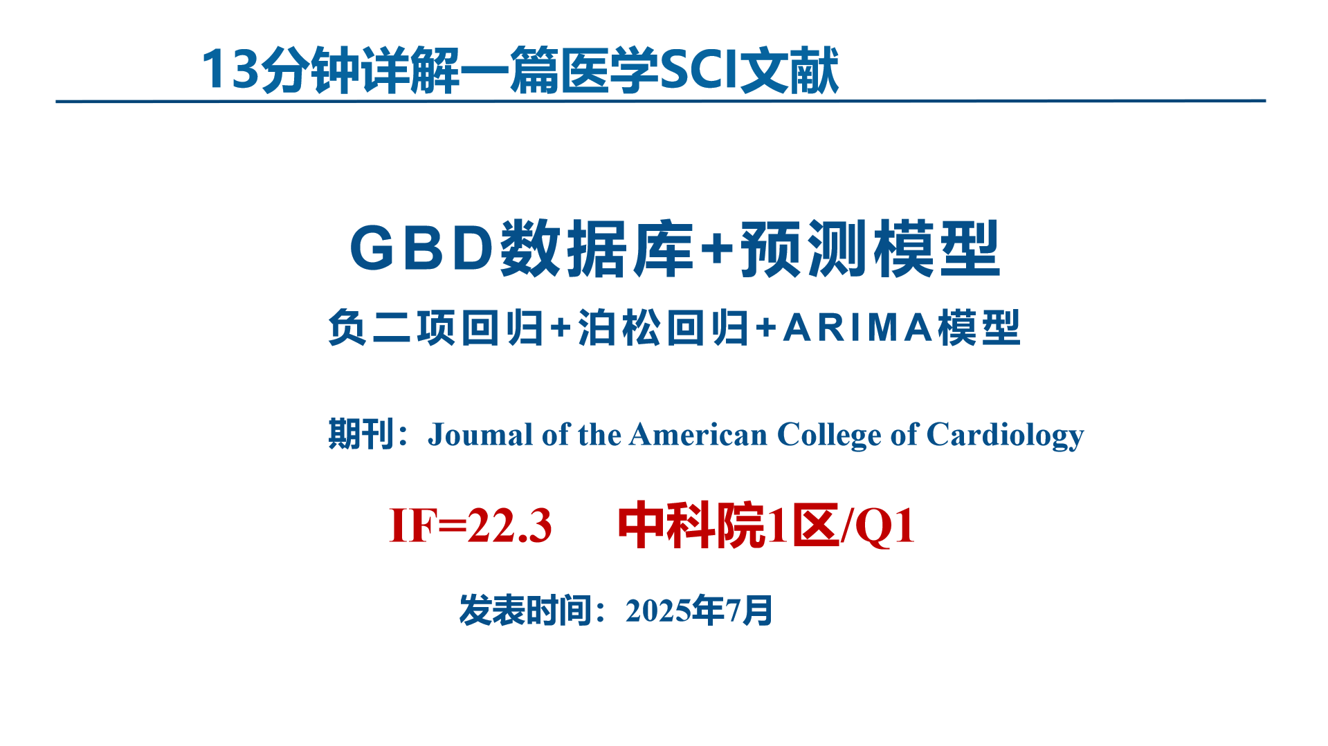 The Global Syndemic of Modifiable Cardiovascular R